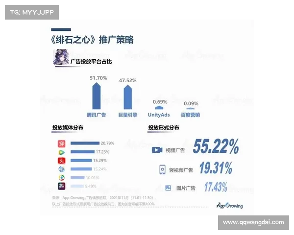 手游评测报告编写要点与细节解析，助你提升评测质量