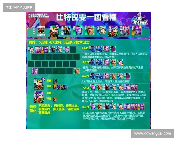 魔王契约任务攻略：全面提升角色实力的最佳策略