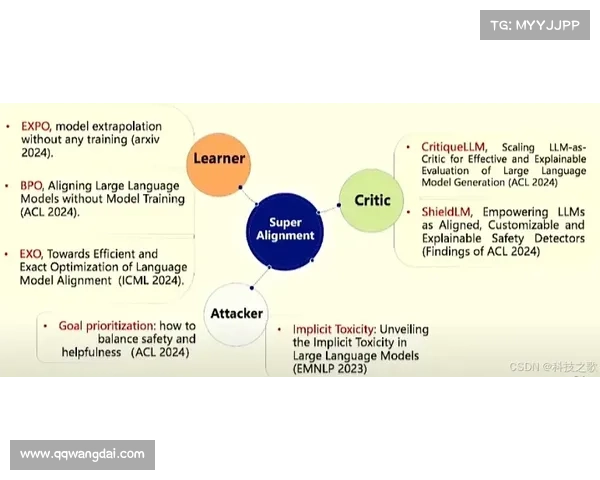 精练石中盐提取技术的实践步骤及其优化方法探讨 精练石中盐提取技术的实践步骤及其优化方法探讨