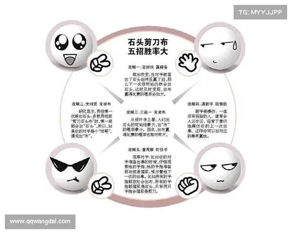 六杀争夺战中五大制胜策略及其应对技巧分析