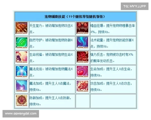 掌握五大技巧轻松捕捉《造梦西游3》稀有宠物提升游戏体验