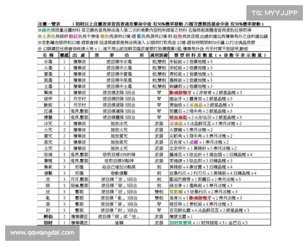 下载仙剑奇侠传五时需要注意的安全防护与版本兼容问题详解