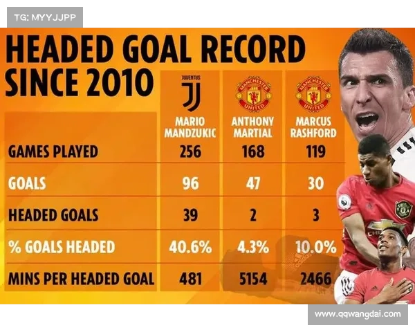 拉什福德积分兑换详细步骤与实用指南解析