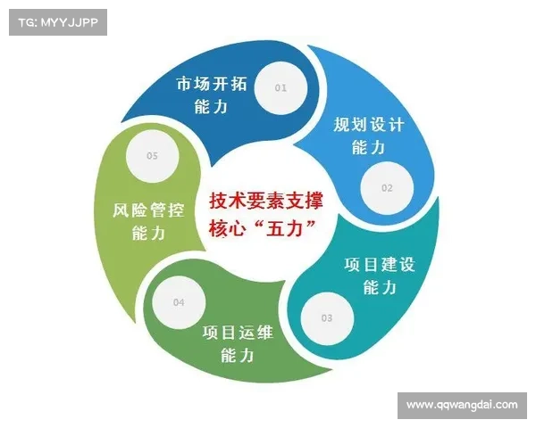 提升俱乐部国际品牌影响力与全球市场拓展战略分析